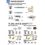 Tuerca Expansible Laton M8-20 Con Pastilla  Para Taladro 10Mm. (100 uds.)