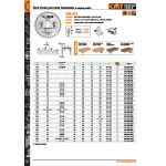 Sierra Circular Cmt 230-30-2,8 (Z-36) Madera Blanda, Dura Y Contrachapado