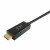 Cable HDMI Equip 119390 Negro 2 m